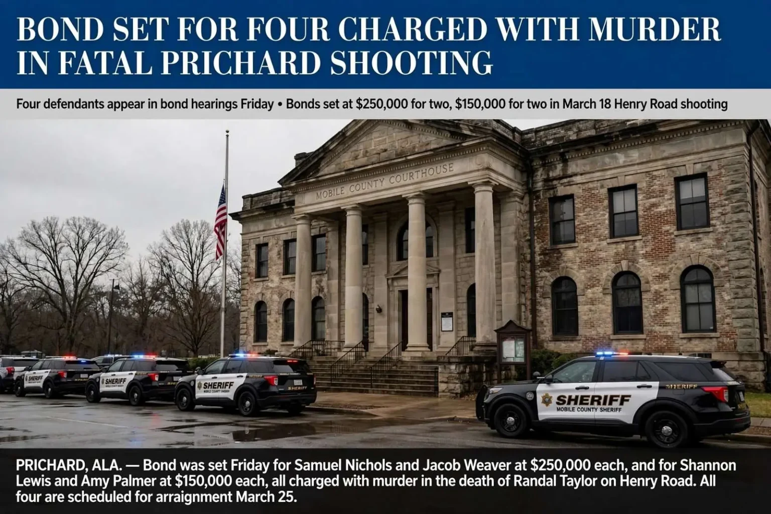 Illustration for the news story: Bond Set for Four Charged With Murder in Fatal Prichard Shooting