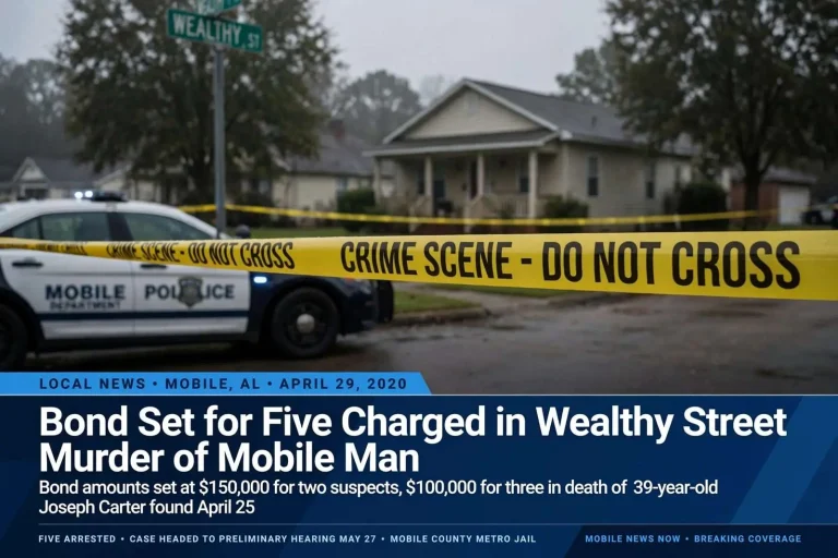 Illustration for the news story: Bond Set for Five Charged in Wealthy Street Murder of Mobile Man