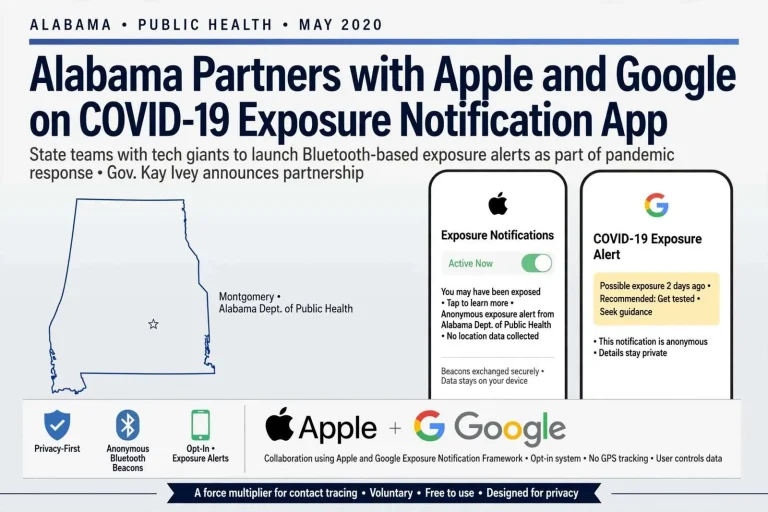 Illustration for the news story: Alabama Partners with Apple and Google on COVID-19 Exposure Notification App