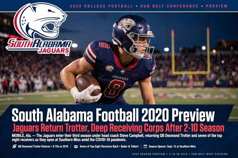 Illustration for the news story: South Alabama Football 2020 Preview: Jaguars Return Trotter, Deep Receiving Corps After 2-10 Season
