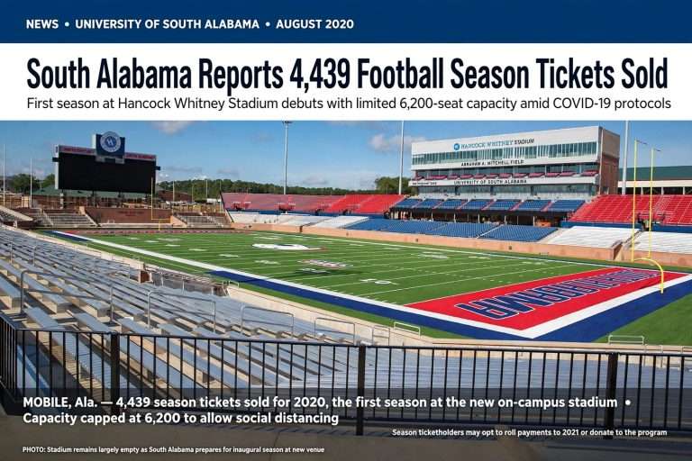 Illustration for the news story: South Alabama Reports 4,439 Football Season Tickets Sold for First Season at Hancock Whitney Stadium