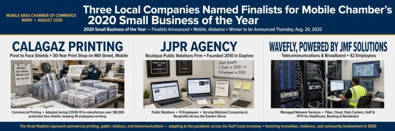 Illustration for the news story: Three Local Companies Named Finalists for Mobile Chamber’s 2020 Small Business of the Year