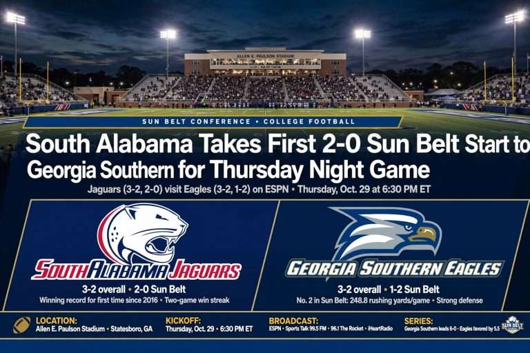 Illustration for the news story: South Alabama Takes First 2-0 Sun Belt Start to Georgia Southern for Thursday Night Game
