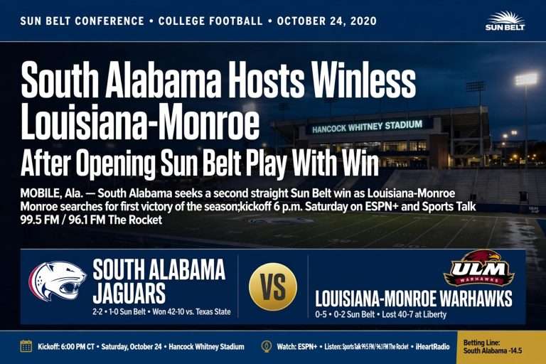 Illustration for the news story: South Alabama Hosts Winless Louisiana-Monroe After Opening Sun Belt Play With Win