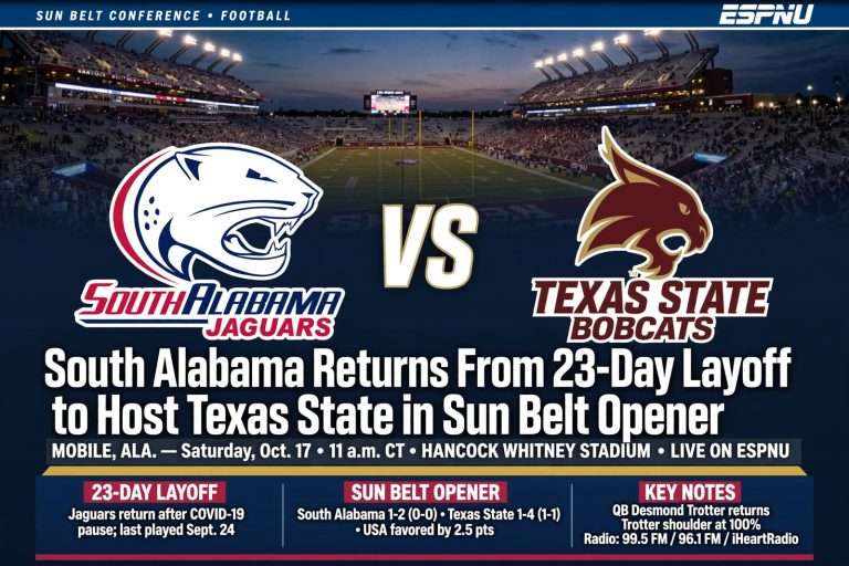Illustration for the news story: South Alabama Returns From 23-Day Layoff to Host Texas State in Sun Belt Opener