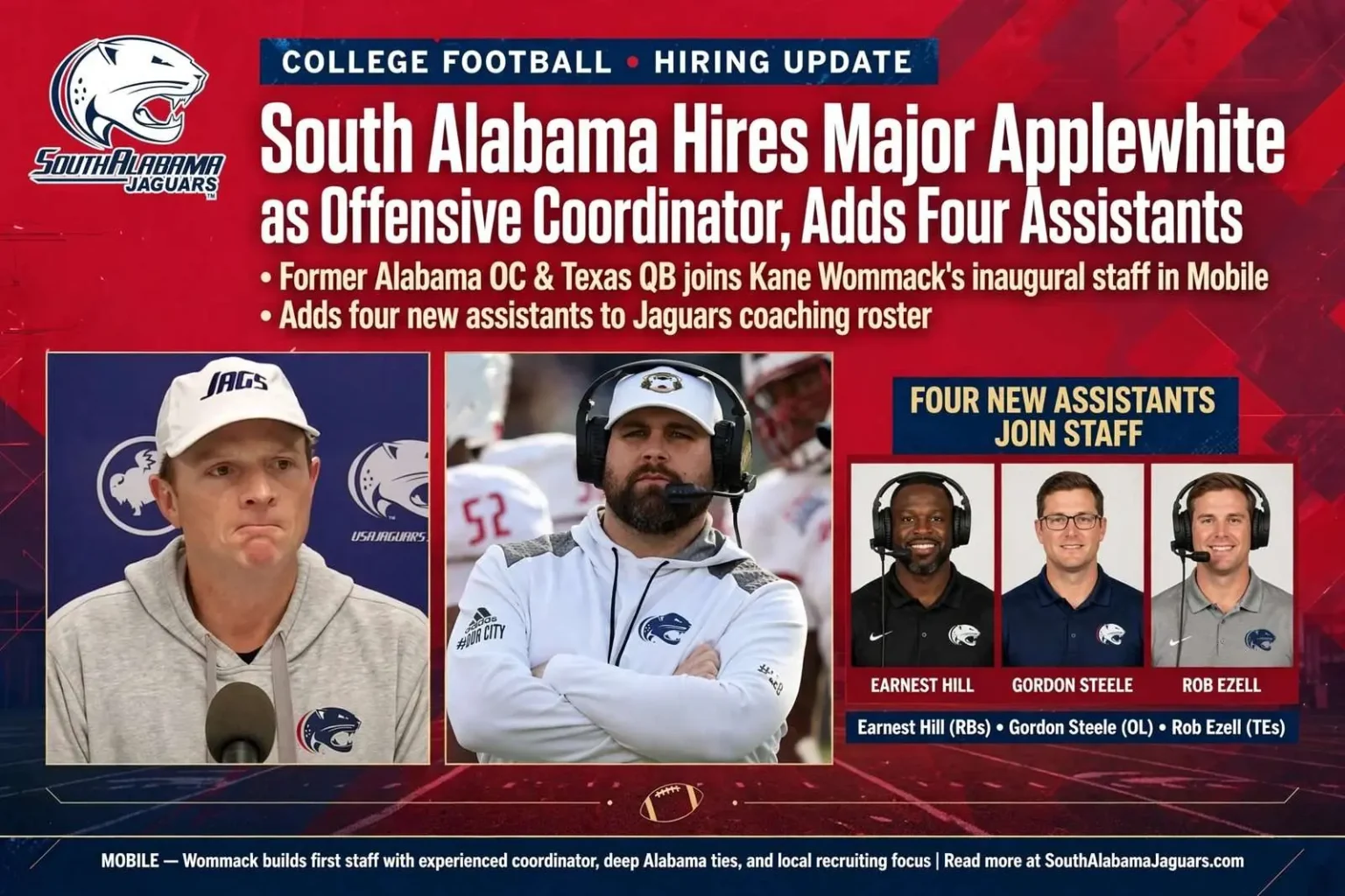 Illustration for the news story: South Alabama Hires Major Applewhite as Offensive Coordinator, Adds Four Assistants