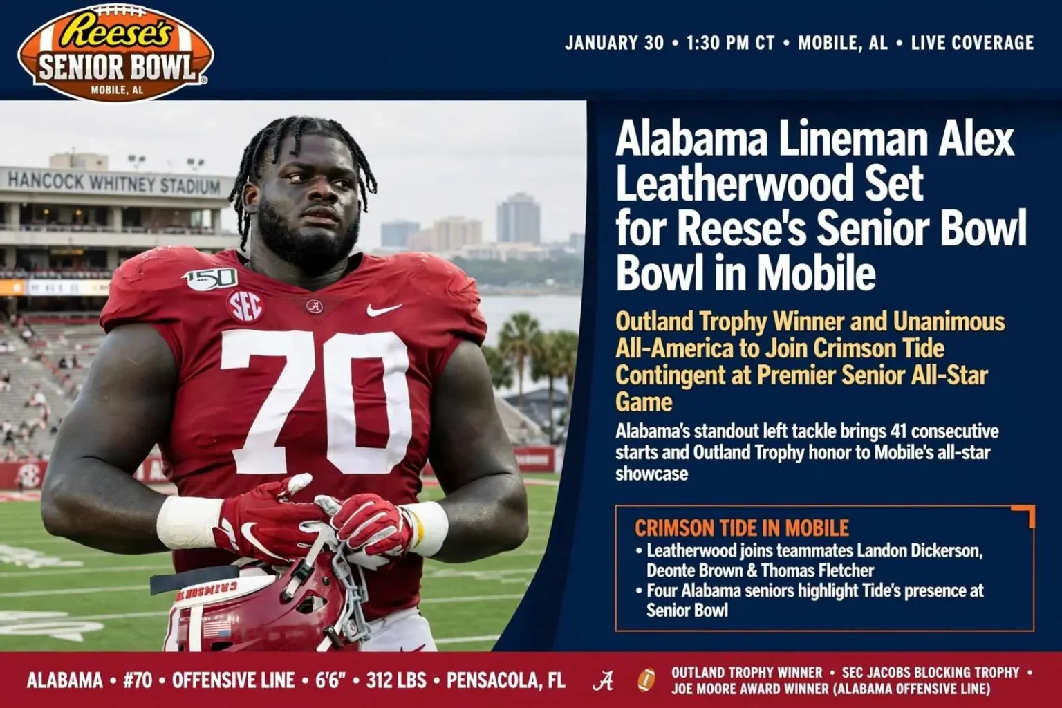 Illustration for the news story: Alabama Lineman Alex Leatherwood Set for Reese’s Senior Bowl in Mobile