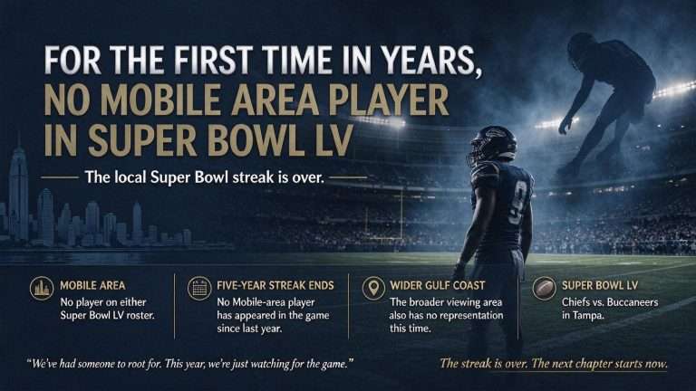 Illustration for the news story: For first time in years, no Mobile area player in Super Bowl LV