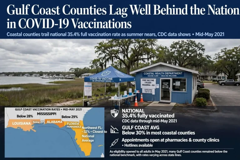 Illustration for the news story: Gulf Coast Counties Lag Well Behind the Nation in COVID-19 Vaccinations