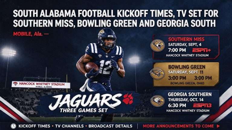 Illustration for the news story: South Alabama Football Kickoff Times, TV Set for Southern Miss, Bowling Green and Georgia Southern