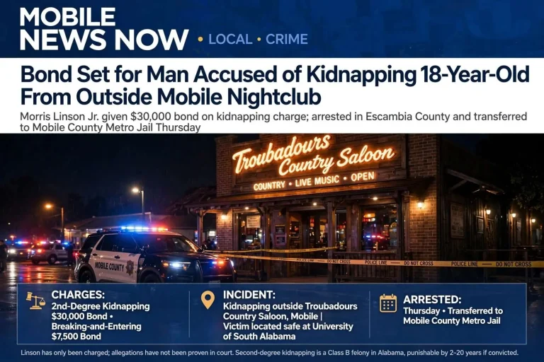 Illustration for the news story: Bond Set for Man Accused of Kidnapping 18-Year-Old From Outside Mobile Nightclub