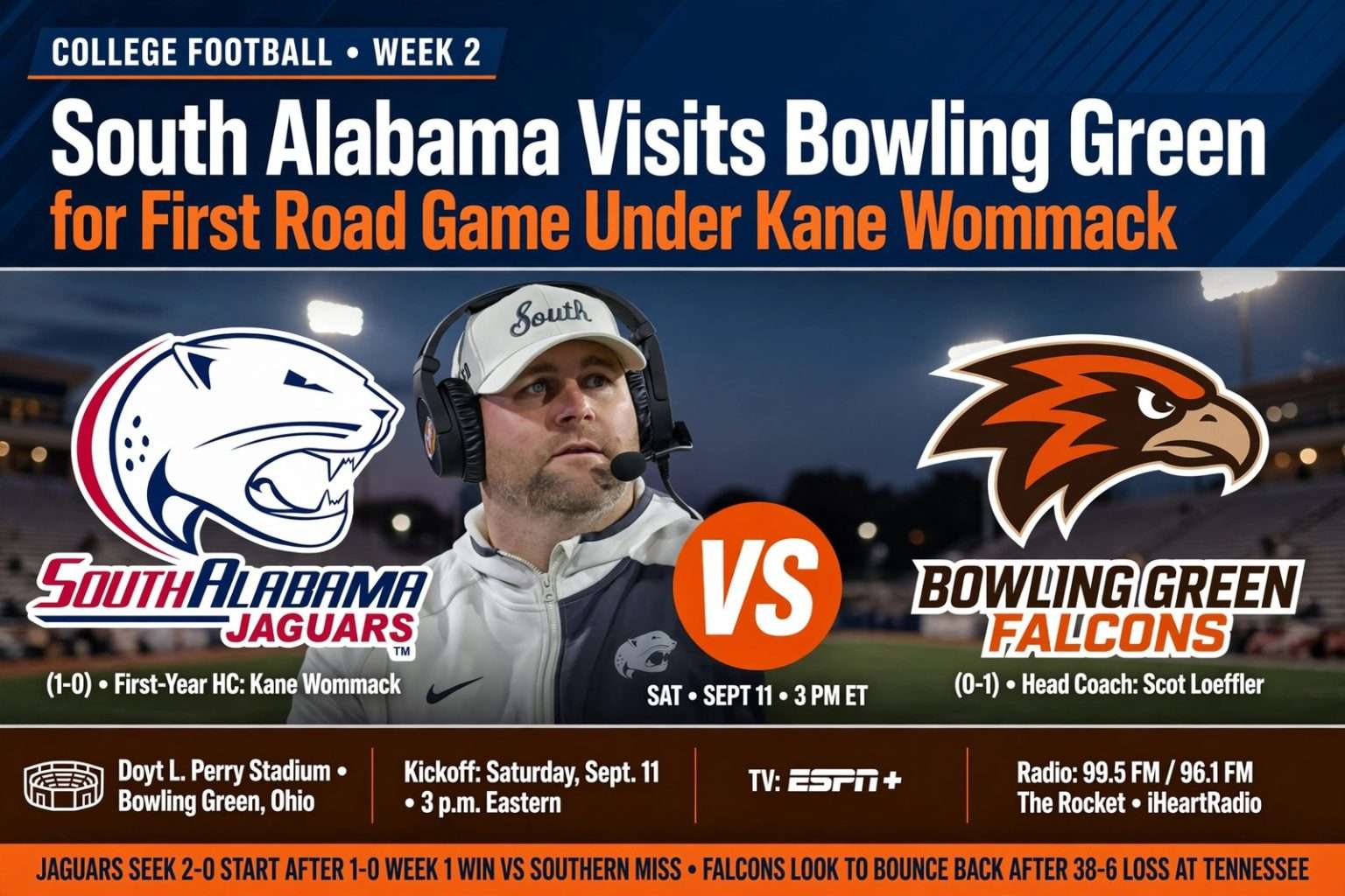 Illustration for the news story: South Alabama Visits Bowling Green for First Road Game Under Kane Wommack