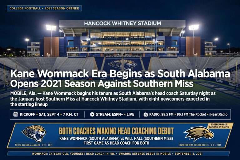 Illustration for the news story: Kane Wommack Era Begins as South Alabama Opens 2021 Season Against Southern Miss