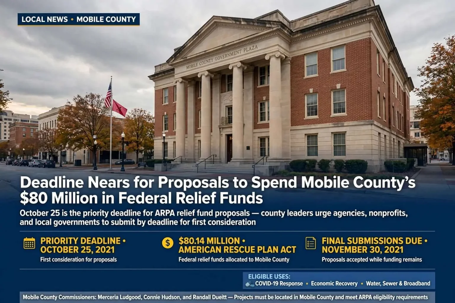 Illustration for the news story: Deadline Nears for Proposals to Spend Mobile County’s $80 Million in Federal Relief Funds