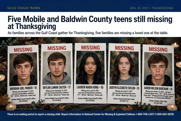 Illustration for the news story: Five Mobile and Baldwin County teens still missing at Thanksgiving
