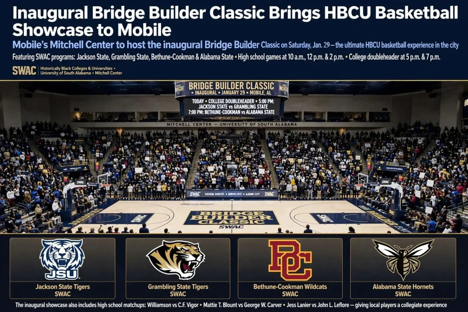 Illustration for the news story: Inaugural Bridge Builder Classic Brings HBCU Basketball Showcase to Mobile