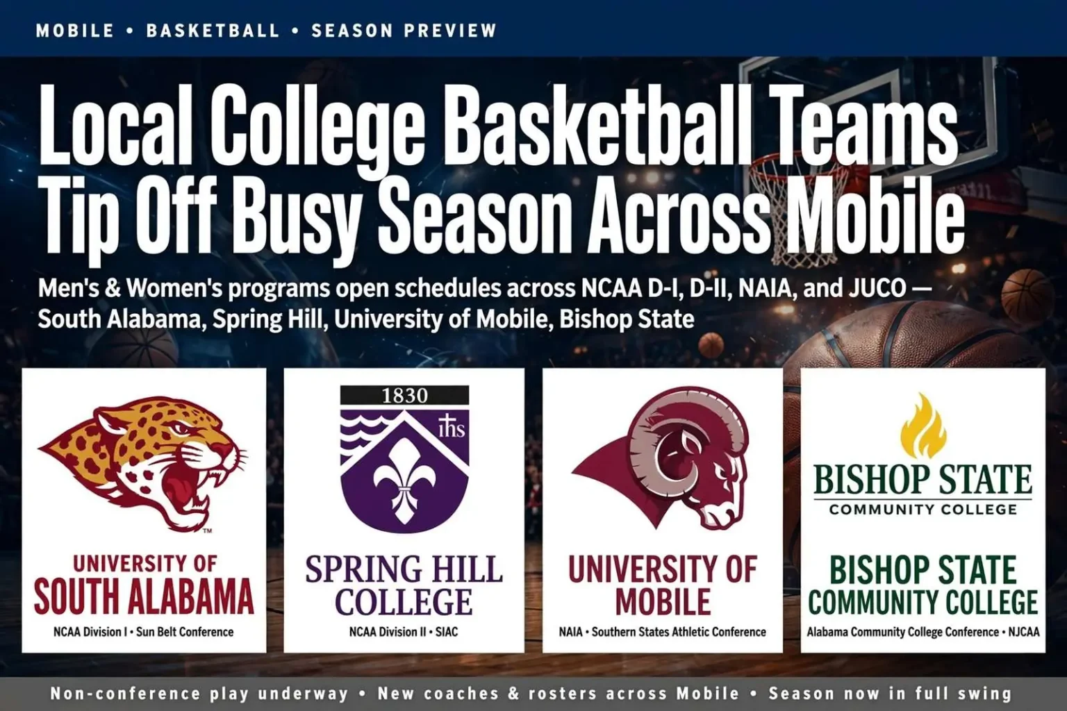 Illustration for the news story: Local College Basketball Teams Tip Off Busy Season Across Mobile