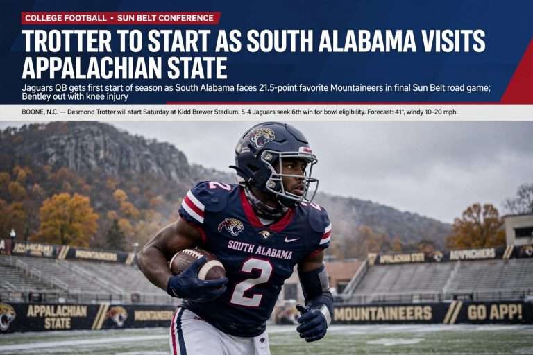 Illustration for the news story: Trotter to Start as South Alabama Visits Appalachian State in Final Sun Belt Road Game