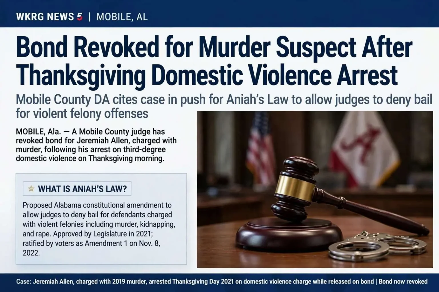Illustration for the news story: Mobile Murder Suspect’s Bond Revoked After Thanksgiving Domestic Violence Arrest; DA Cites Case in Push for Aniah’s Law