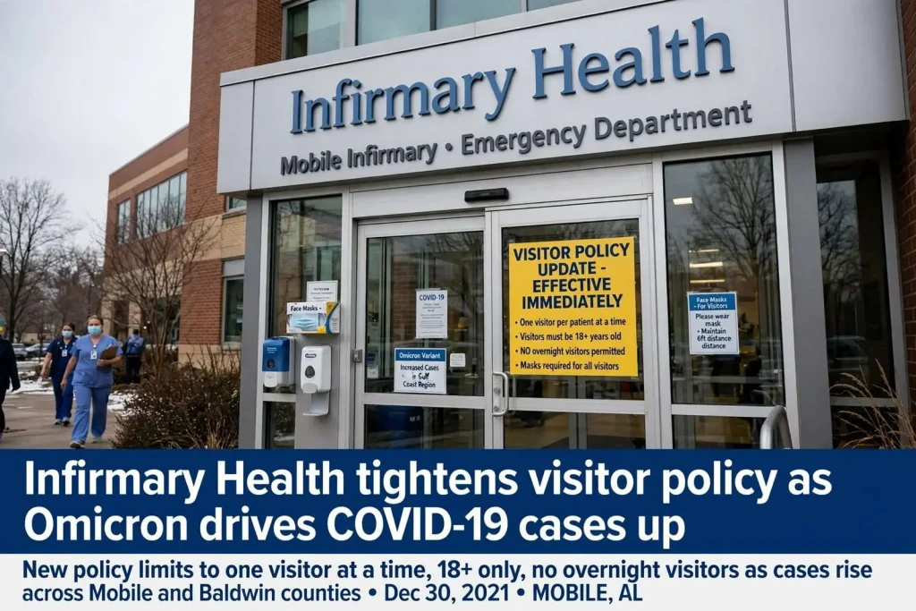 Illustration for the news story: Infirmary Health tightens visitor policy as Omicron drives COVID-19 cases up