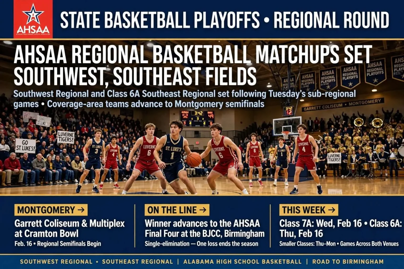 Illustration for the news story: AHSAA regional basketball matchups set for southwest, southeast fields