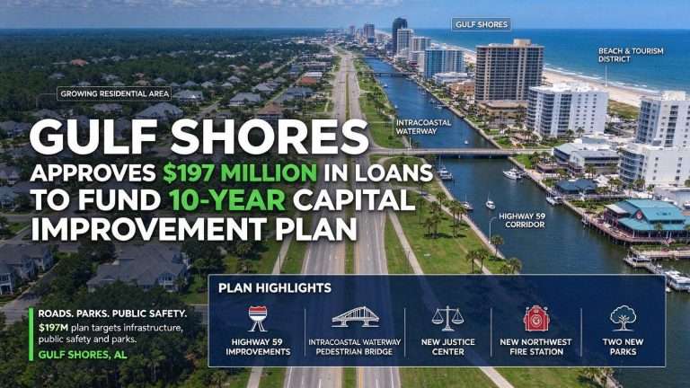 Illustration for the news story: Gulf Shores Approves $197 Million in Loans to Fund 10-Year Capital Improvement Plan