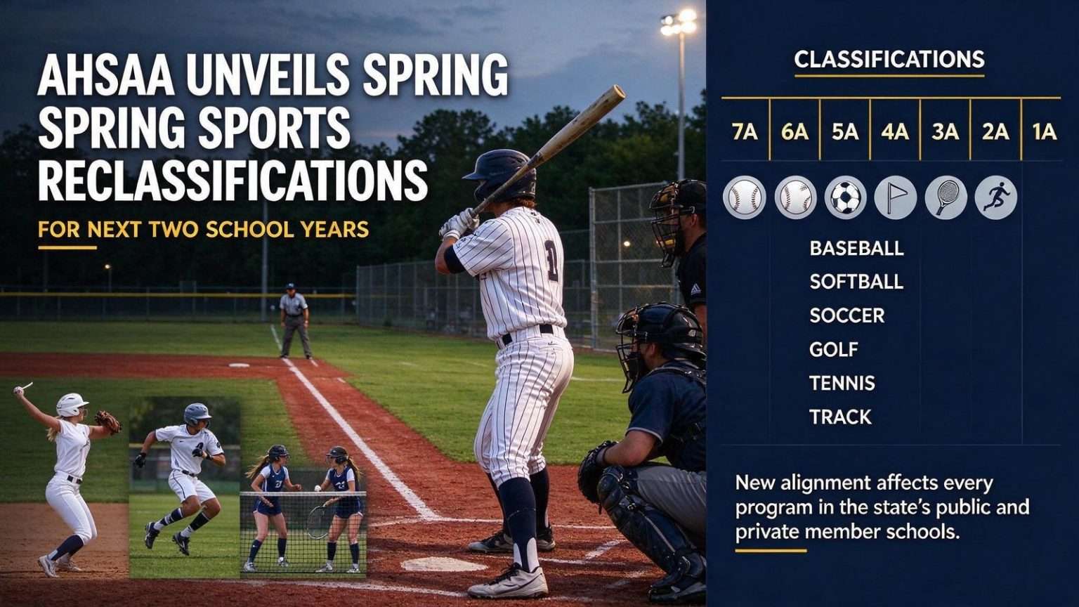 Illustration for the news story: AHSAA unveils spring sports reclassifications for next two school years