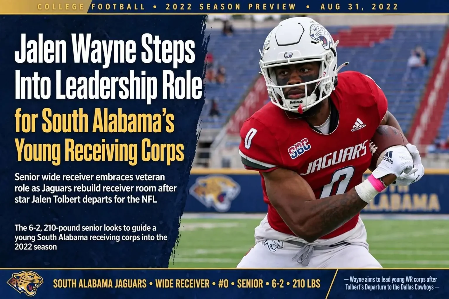 Illustration for the news story: Jalen Wayne Steps Into Leadership Role for South Alabama’s Young Receiving Corps