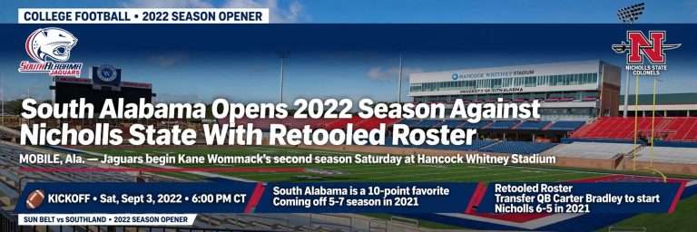 Illustration for the news story: South Alabama Opens 2022 Season Against Nicholls State With Retooled Roster