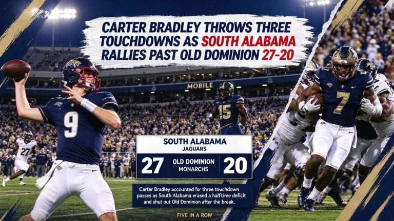 Illustration for the news story: Carter Bradley Throws Three Touchdowns as South Alabama Rallies Past Old Dominion 27-20