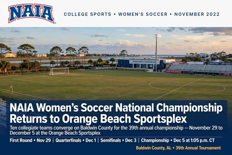 Illustration for the news story: NAIA Women’s Soccer National Championship Returns to Orange Beach Sportsplex