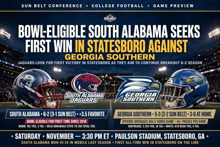 Illustration for the news story: Bowl-Eligible South Alabama Seeks First Win in Statesboro Against Georgia Southern