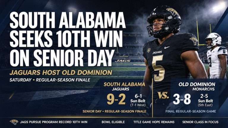 Illustration for the news story: South Alabama Hosts Old Dominion on Senior Day Seeking 10th Win of Record Season