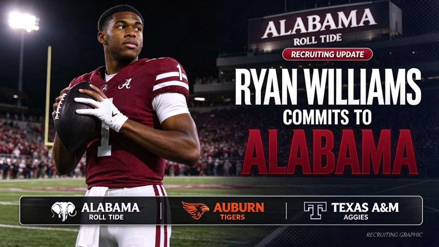 Illustration for the news story: Saraland Star Ryan Williams Recommits to Alabama After Weighing Auburn, Texas A&M