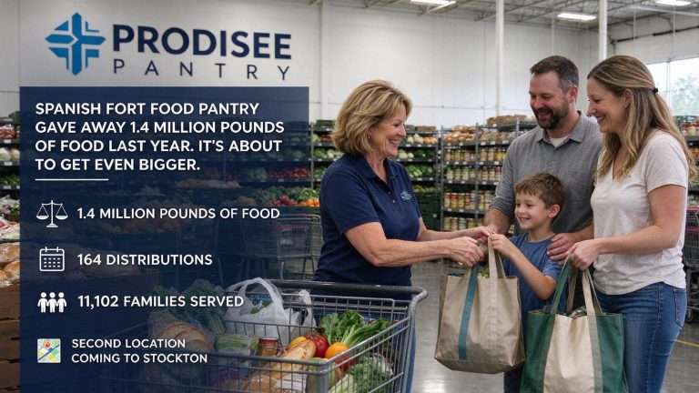 Illustration for the news story: A Spanish Fort Food Pantry Gave Away 1.4 Million Pounds of Food Last Year. It’s About to Get Even Bigger.