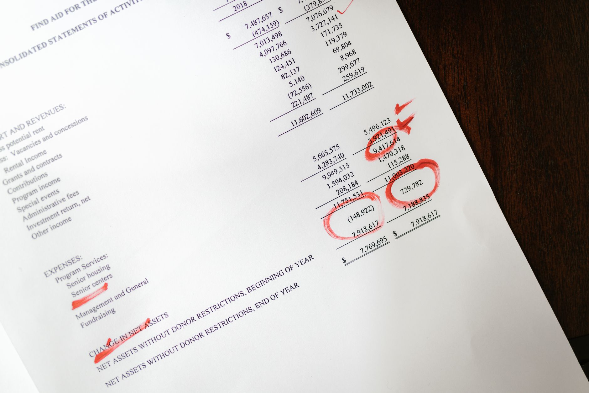 Campaign finance disclosure documents on a desk