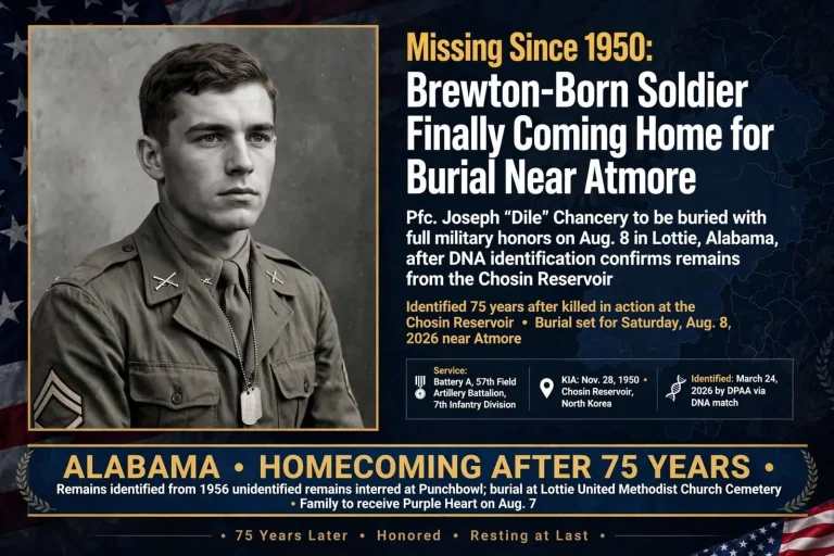 Illustration for the news story: Missing Since 1950: Brewton-Born Soldier Finally Coming Home for Burial Near Atmore