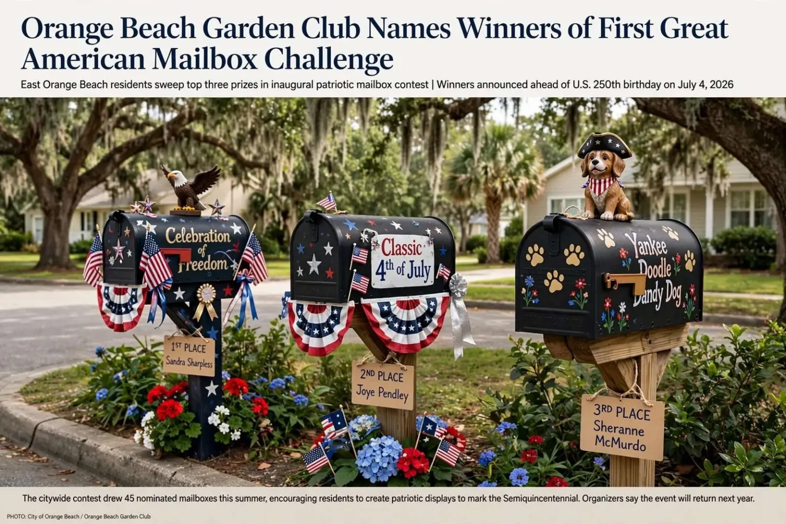 Illustration for the news story: Orange Beach Garden Club Names Winners of First Great American Mailbox Challenge