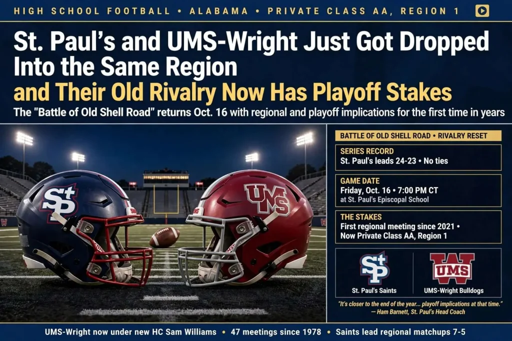Illustration for the news story: St. Paul’s and UMS-Wright Just Got Dropped Into the Same Region, and Their Old Rivalry Now Has Playoff Stakes