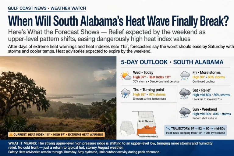 Illustration for the news story: When Will South Alabama’s Heat Wave Finally Break? Here’s What the Forecast Shows