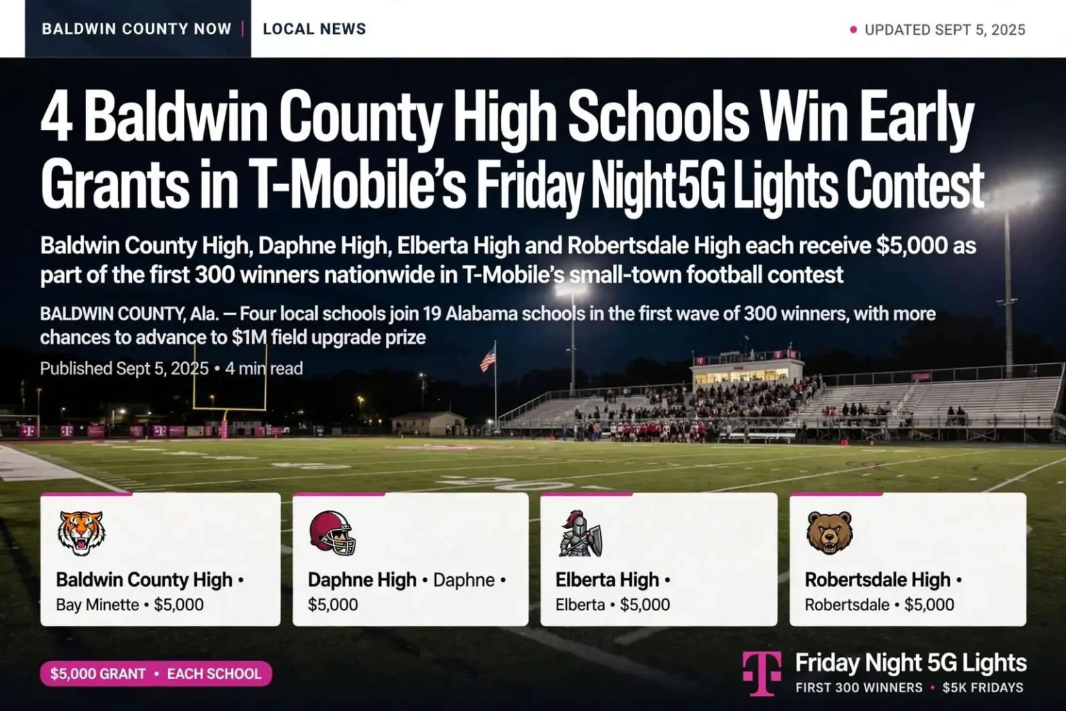Illustration for the news story: 4 Baldwin County High Schools Win Early Grants in T-Mobile’s Friday Night 5G Lights Contest
