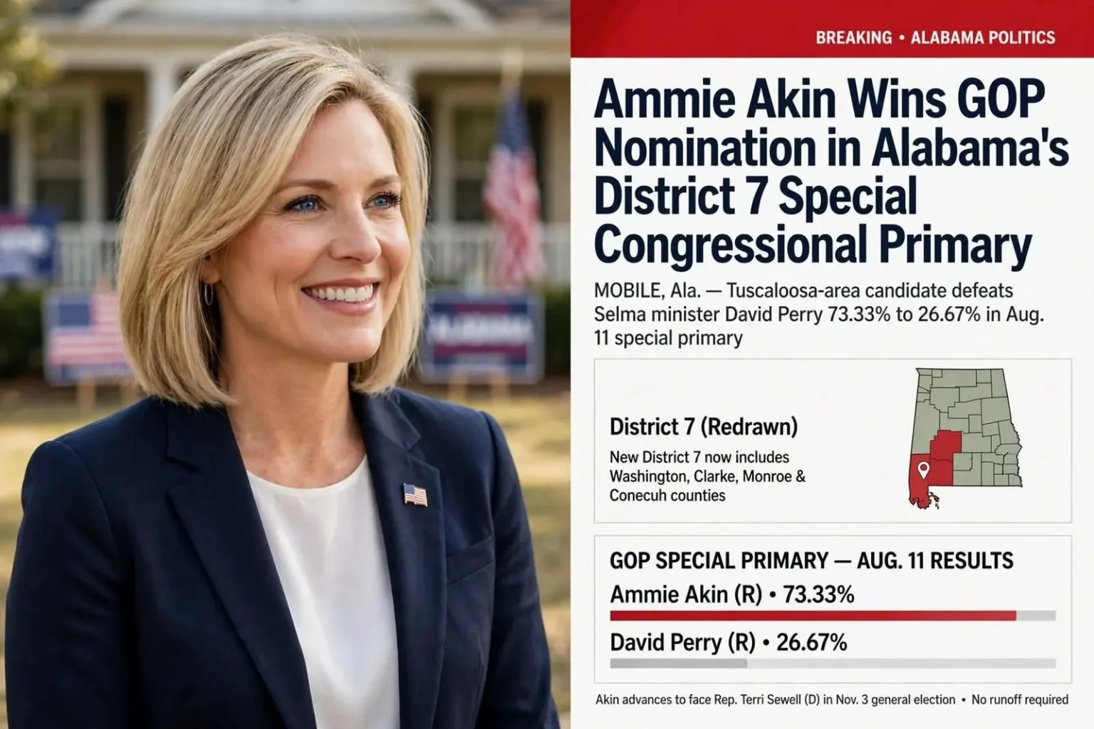 Illustration for the news story: Ammie Akin Wins GOP Nomination in Alabama’s District 7 Special Congressional Primary