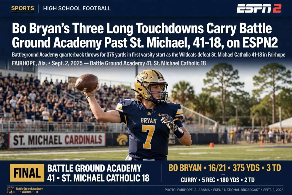 Illustration for the news story: Bo Bryan’s Three Long Touchdowns Carry Battle Ground Academy Past St. Michael, 41-18, on ESPN2