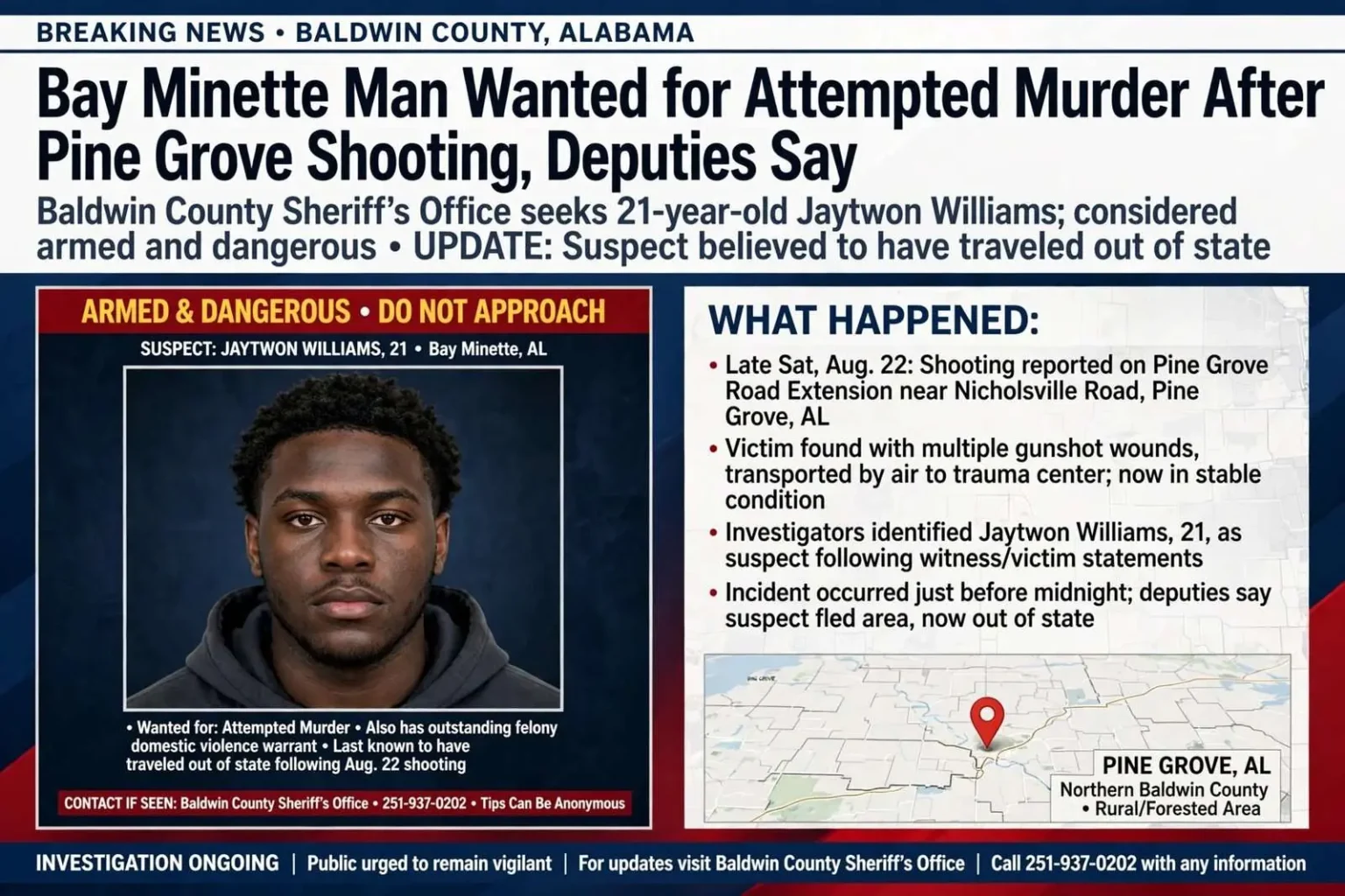 Illustration for the news story: Bay Minette Man Wanted for Attempted Murder After Pine Grove Shooting, Deputies Say