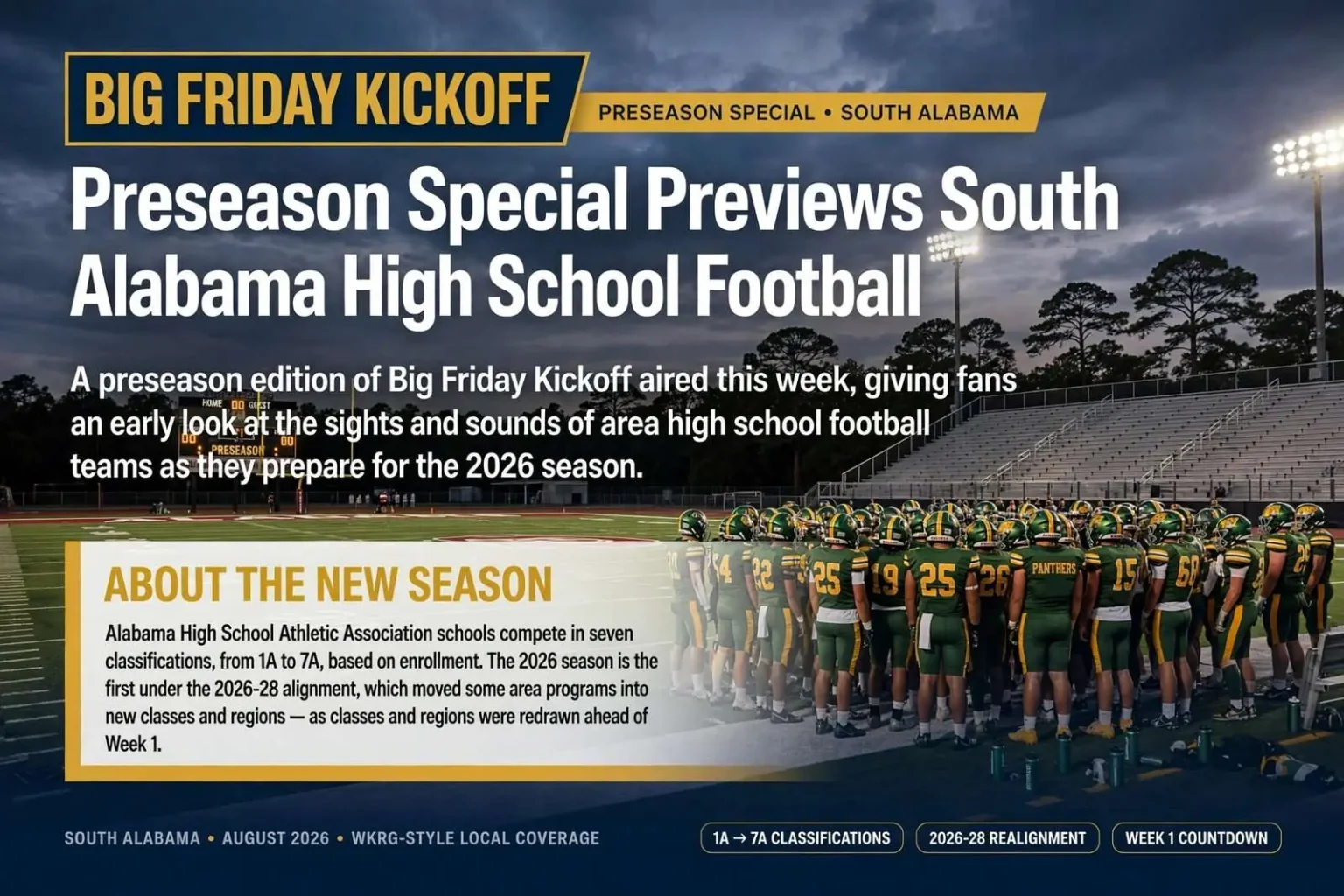 Illustration for the news story: Big Friday Kickoff Preseason Special Previews South Alabama High School Football