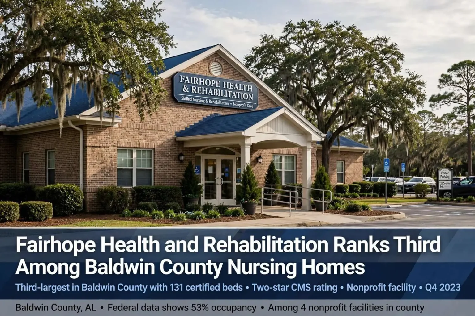 Illustration for the news story: Fairhope Health and Rehabilitation Ranks Third Among Baldwin County Nursing Homes