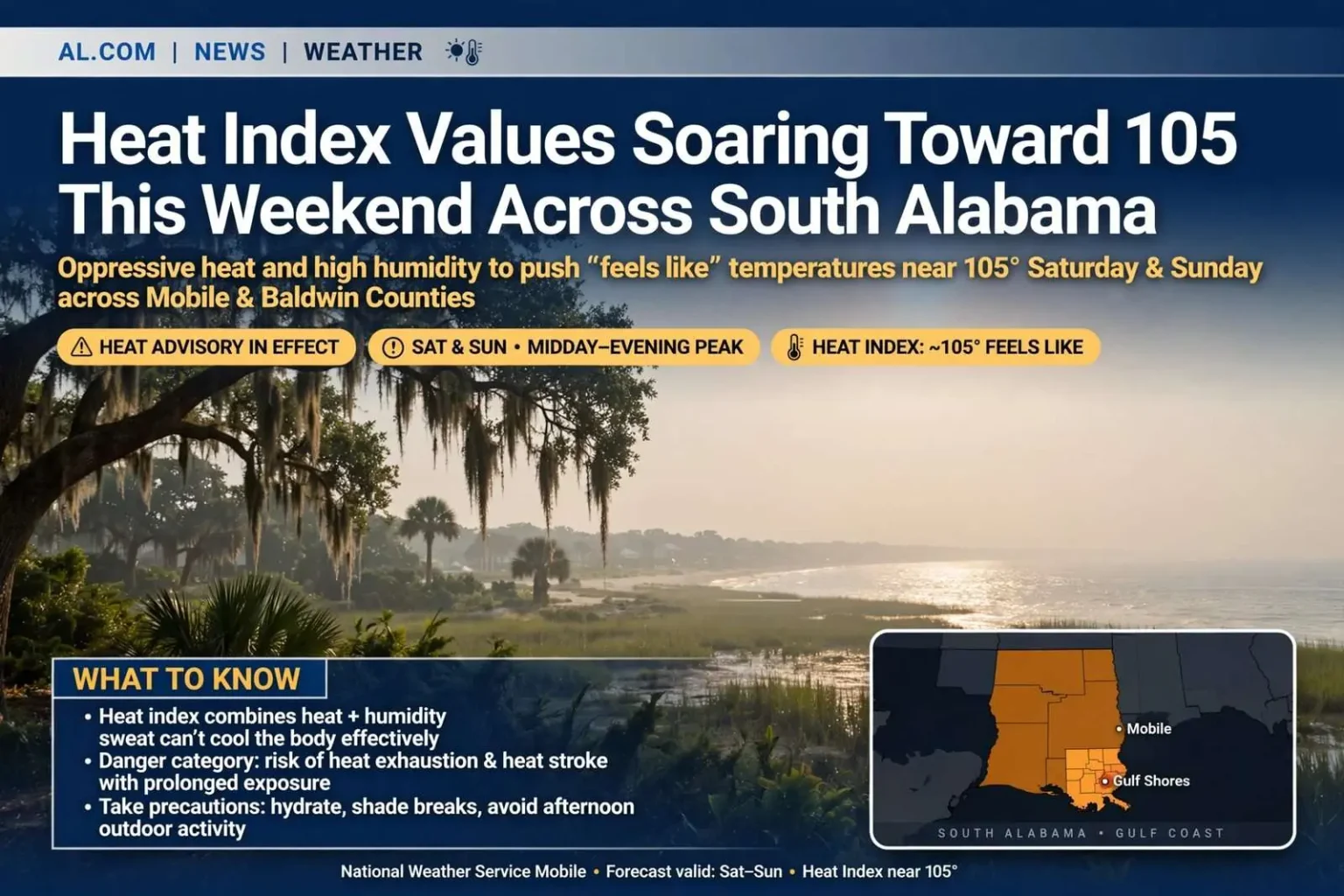 Illustration for the news story: Heat Index Values Soaring Toward 105 This Weekend Across South Alabama