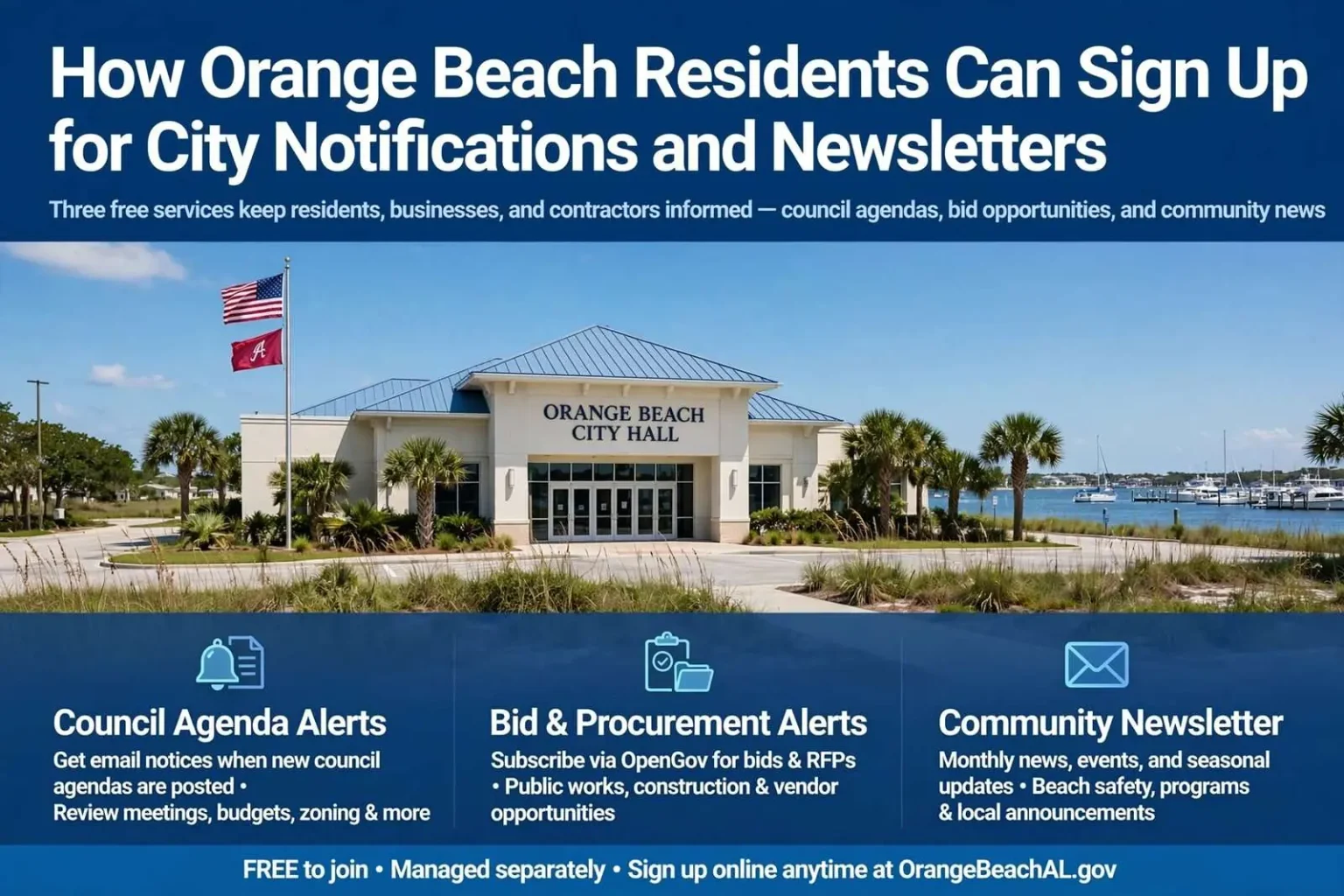 Illustration for the news story: How Orange Beach Residents Can Sign Up for City Notifications and Newsletters