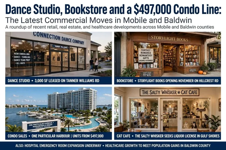 Illustration for the news story: Dance Studio, Bookstore and a $497,000 Condo Line: The Latest Commercial Moves in Mobile and Baldwin