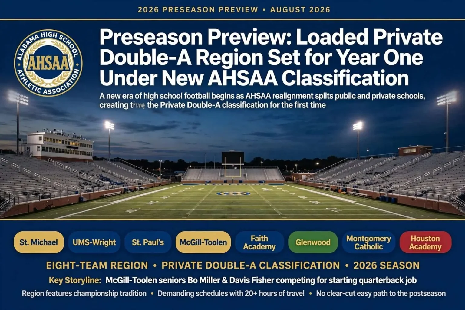 Illustration for the news story: Preseason Preview: Loaded Private Double-A Region Set for Year One Under New AHSAA Classification